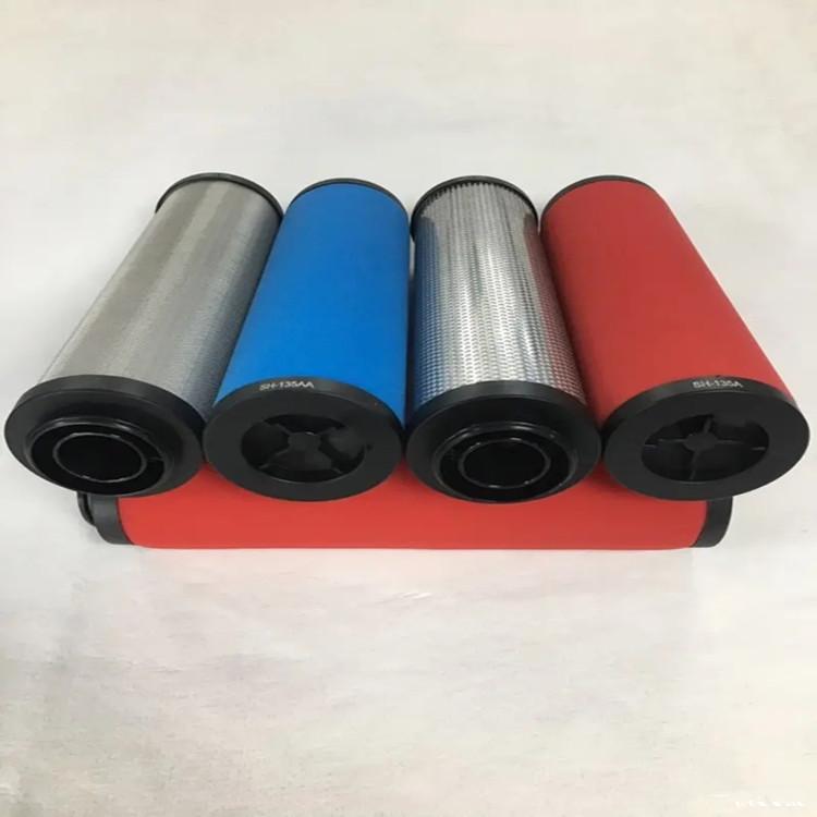 贝腾滤芯FE206 FE248 FE29…