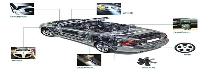 现代新型塑料为汽车创新带来更多可能