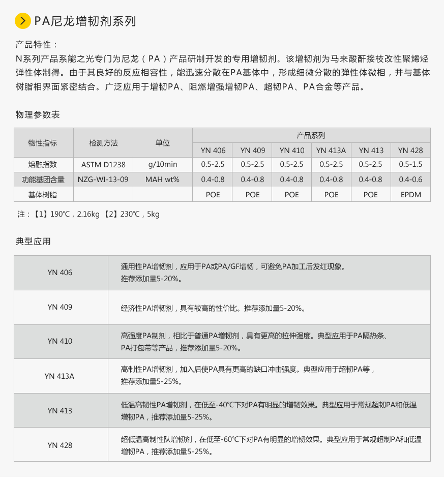 PA尼龙增韧剂系列.png